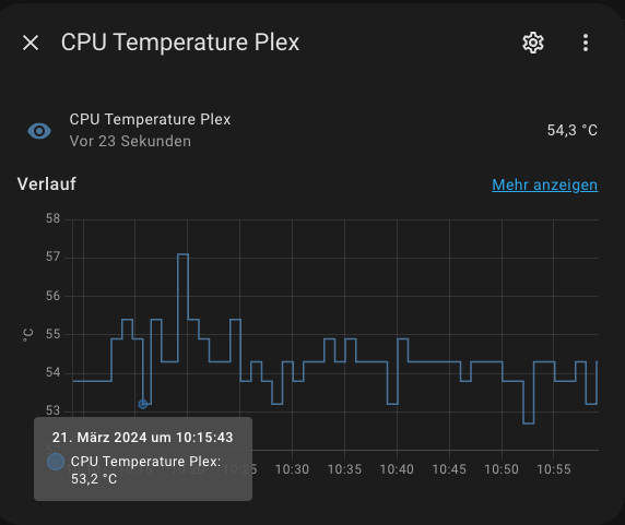 CPU-Temperatur von externem Server in Homeassistant wiedergeben